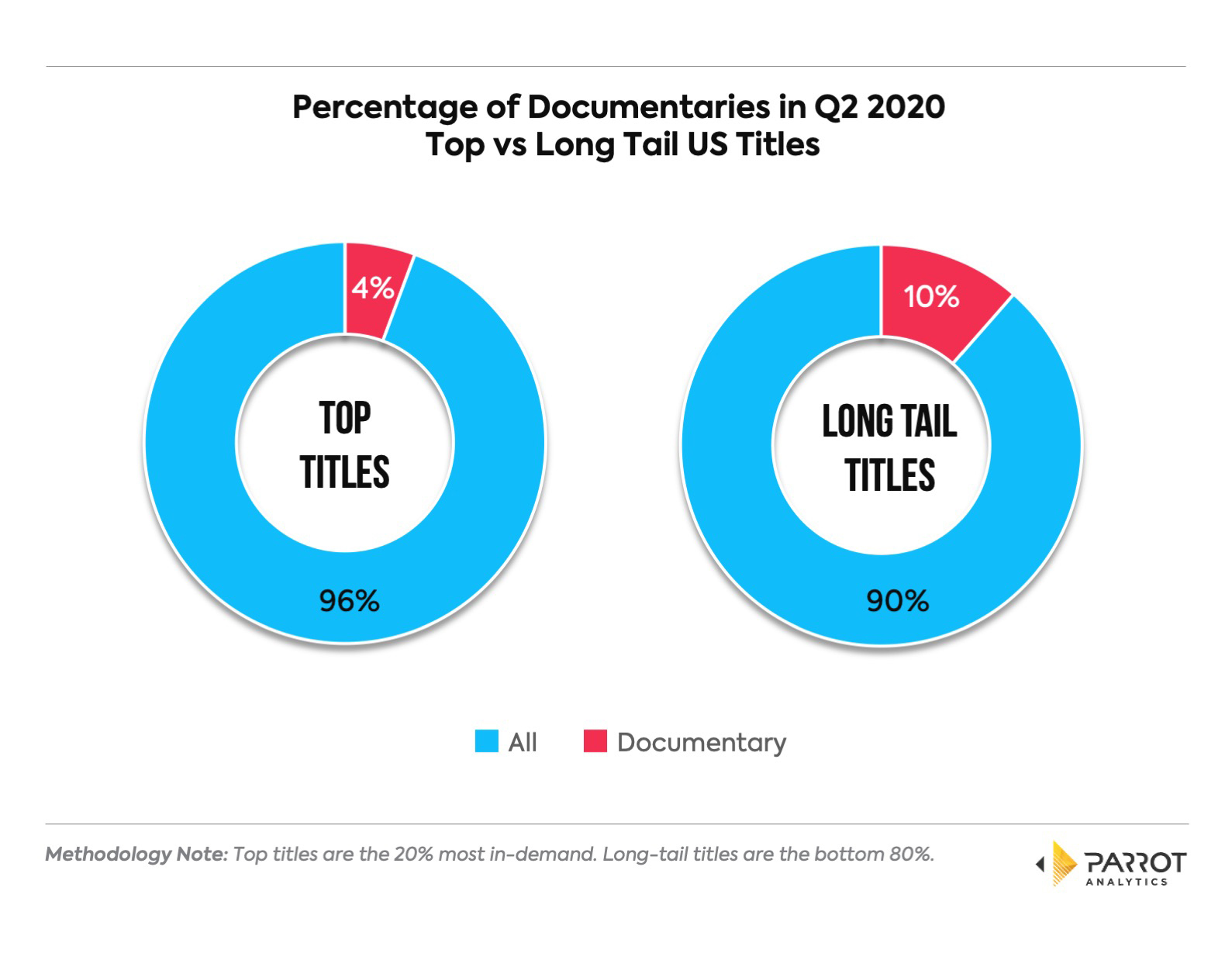 Chart_7 (1).jpg