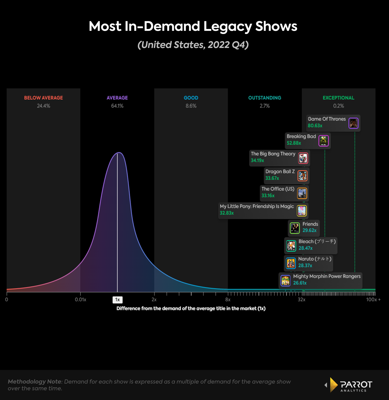 legacyshows-1.png