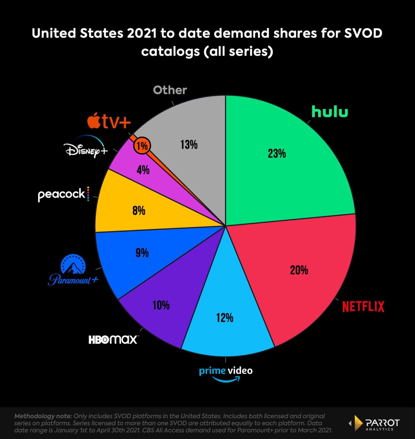 viacomcbsq1-2021-1.jpeg