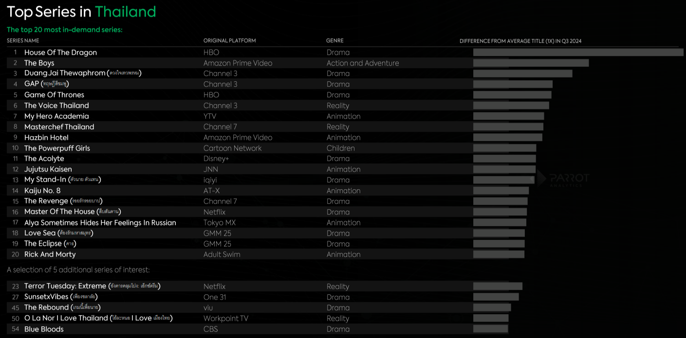 top th.png