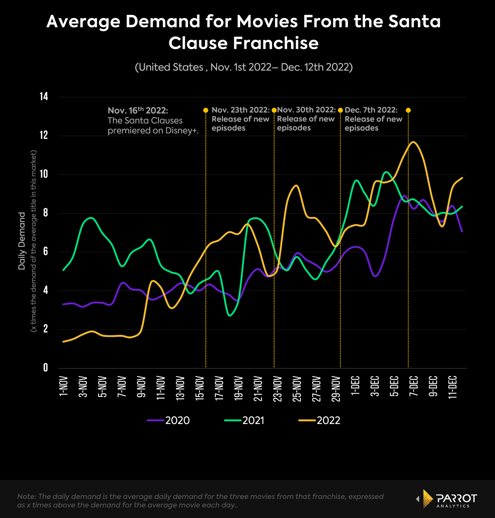 Santa Clause revival3.png