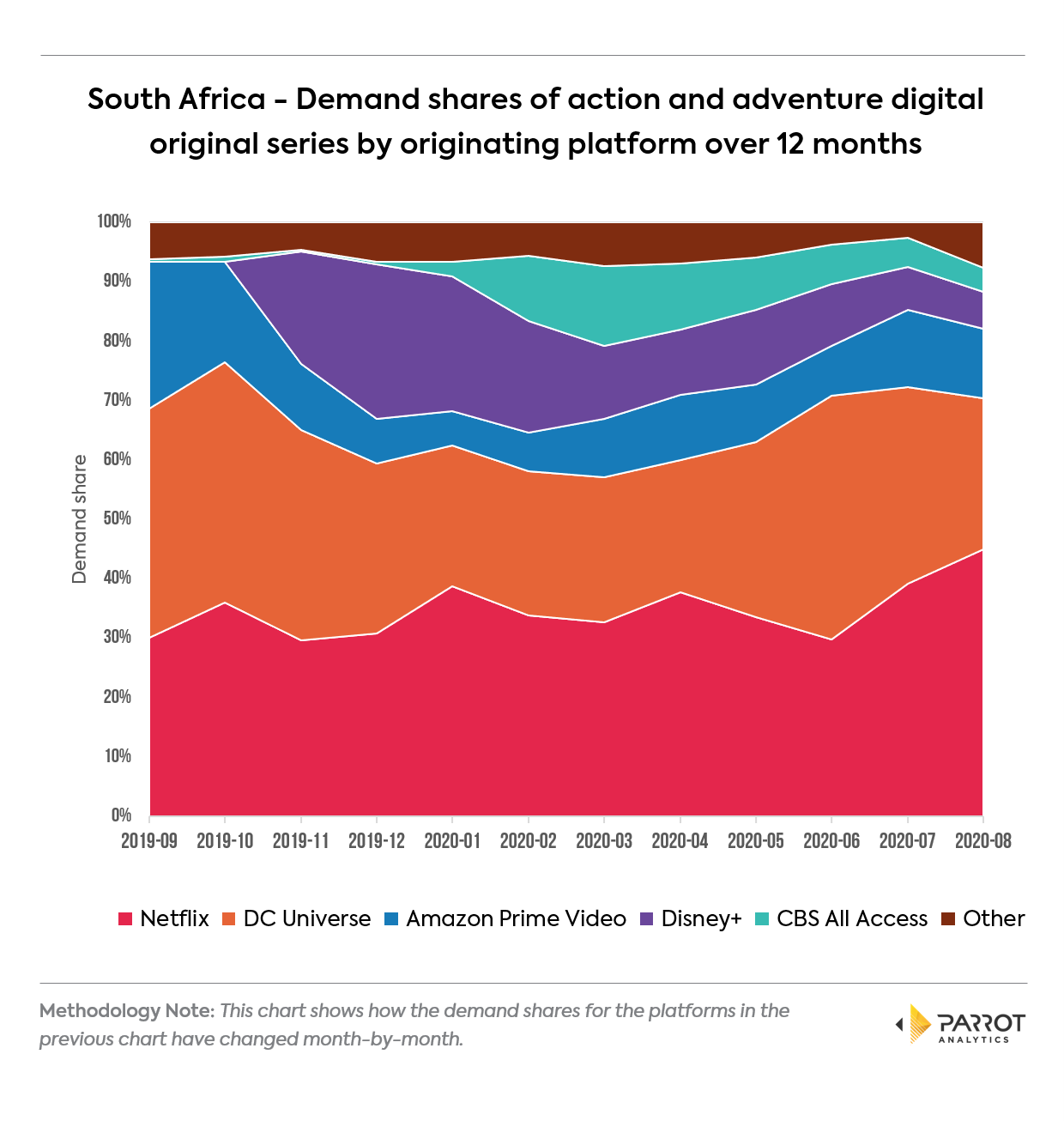 platform202008za5.png