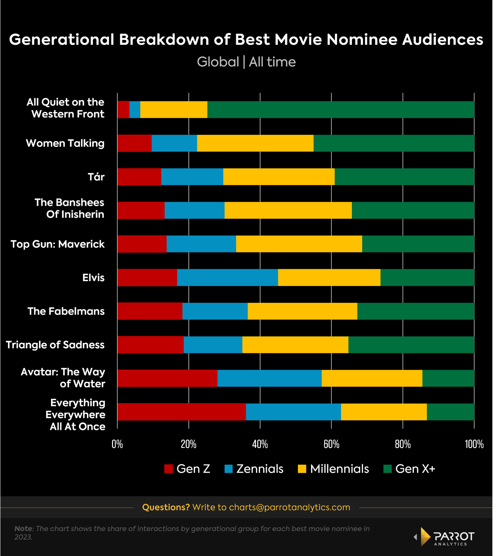 oscars1.png