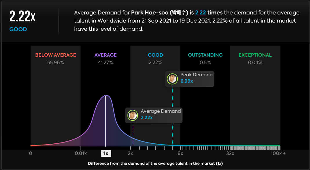 park-hae.png