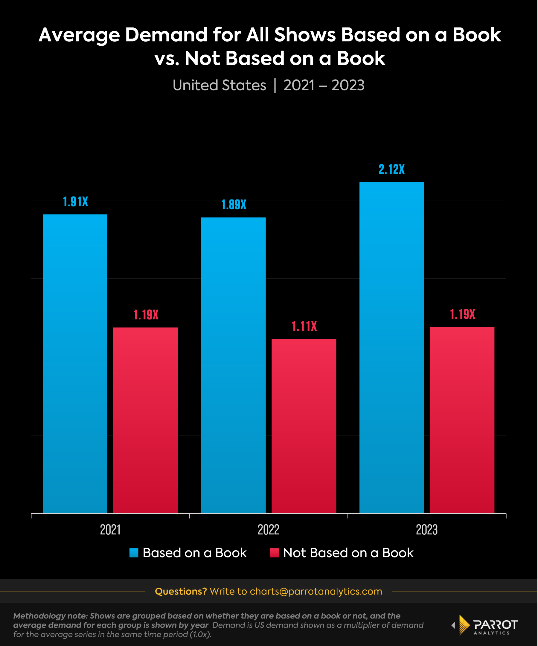 book-adaptation-1.png