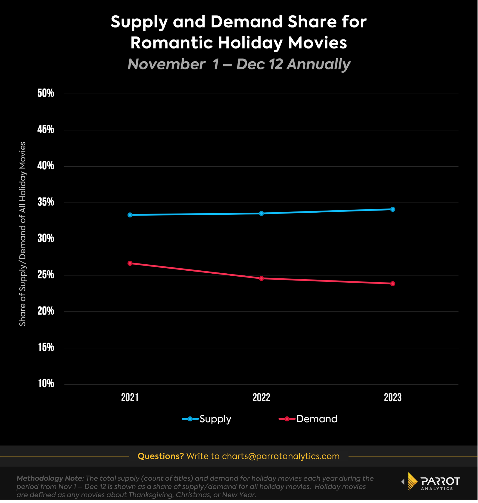 family-movies-2.png