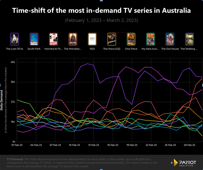TVSERIESDEMANDAU-1.png