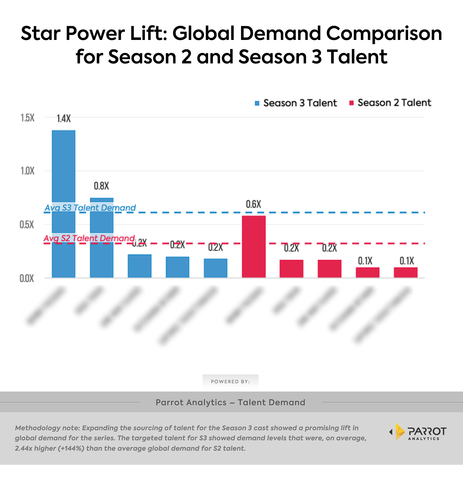 star-power v2.png