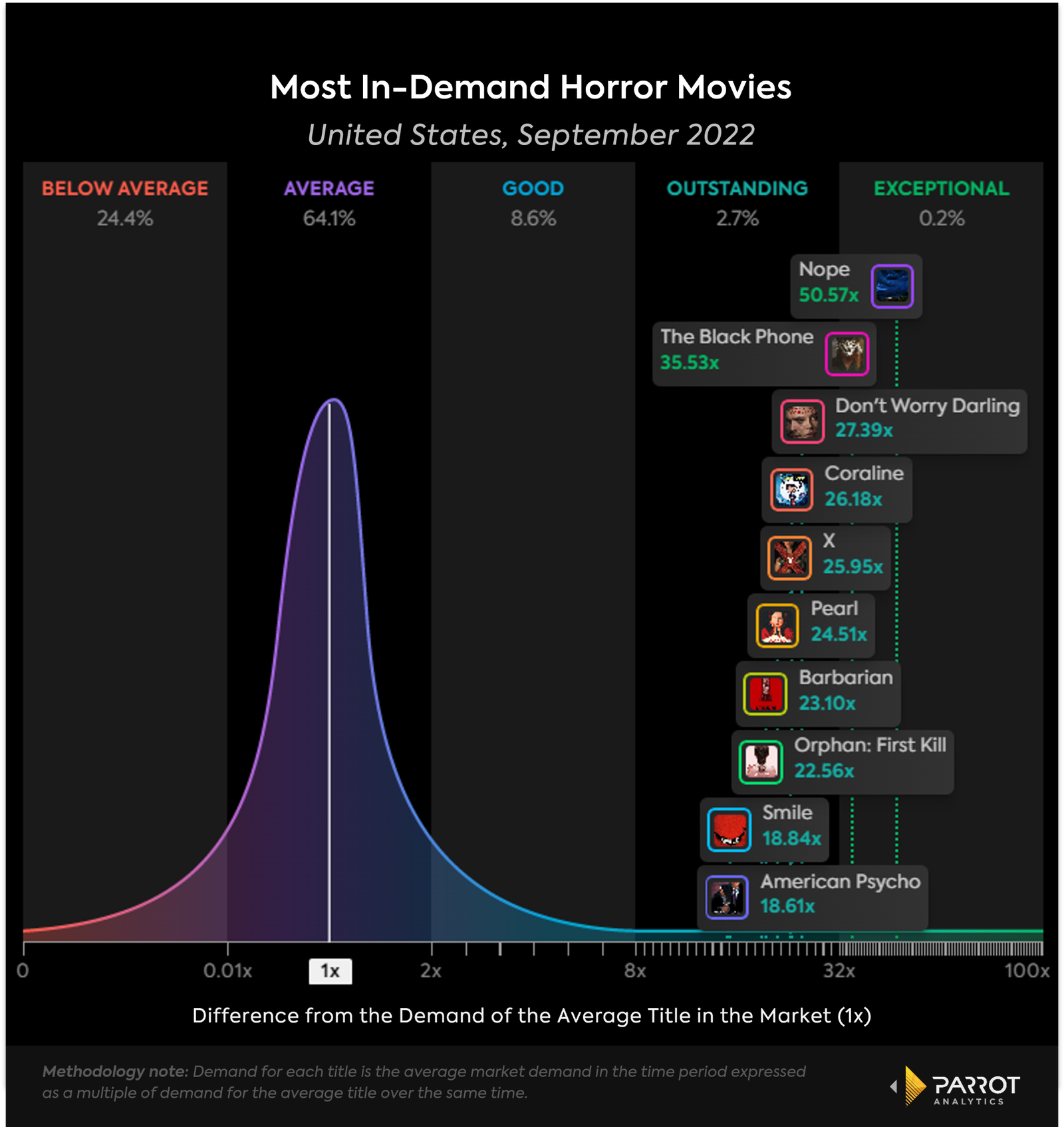 horrormovies2.png