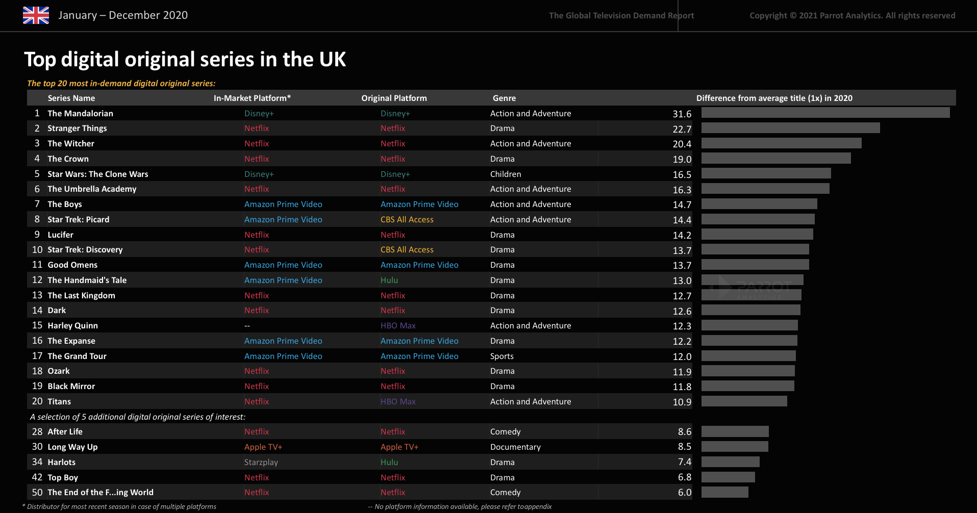 UK7.png