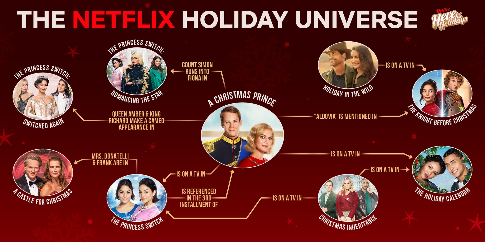 netflix-universe.jpeg