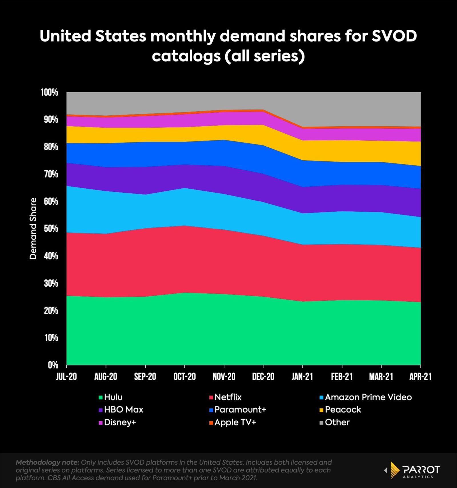 viacomcbsq1-2021-2.jpeg