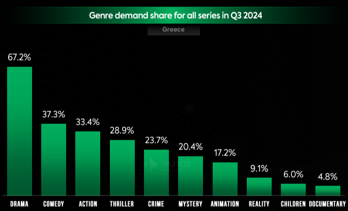 genre gr.png