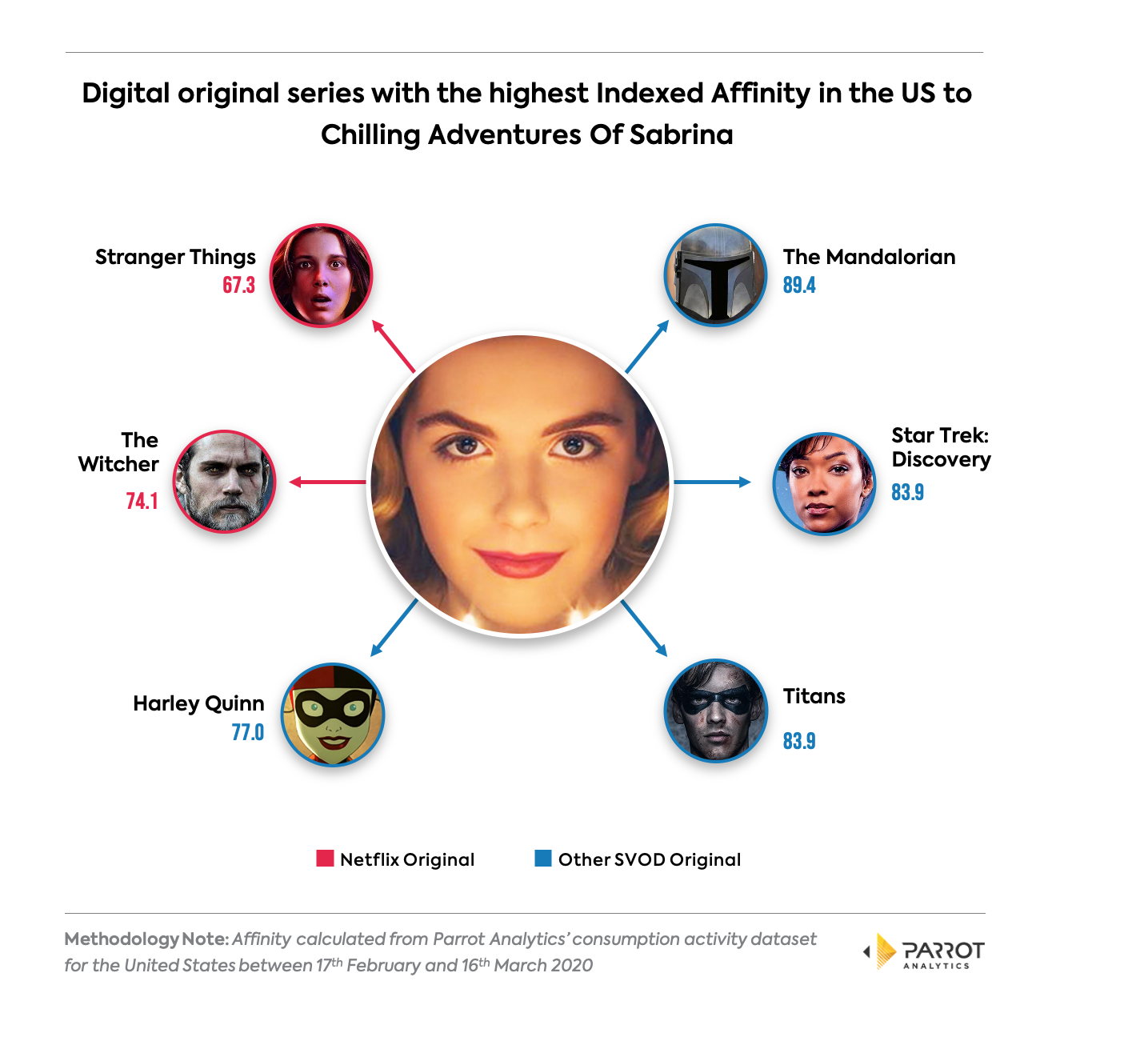 affinity1-sabrinadigitaloriginals.png