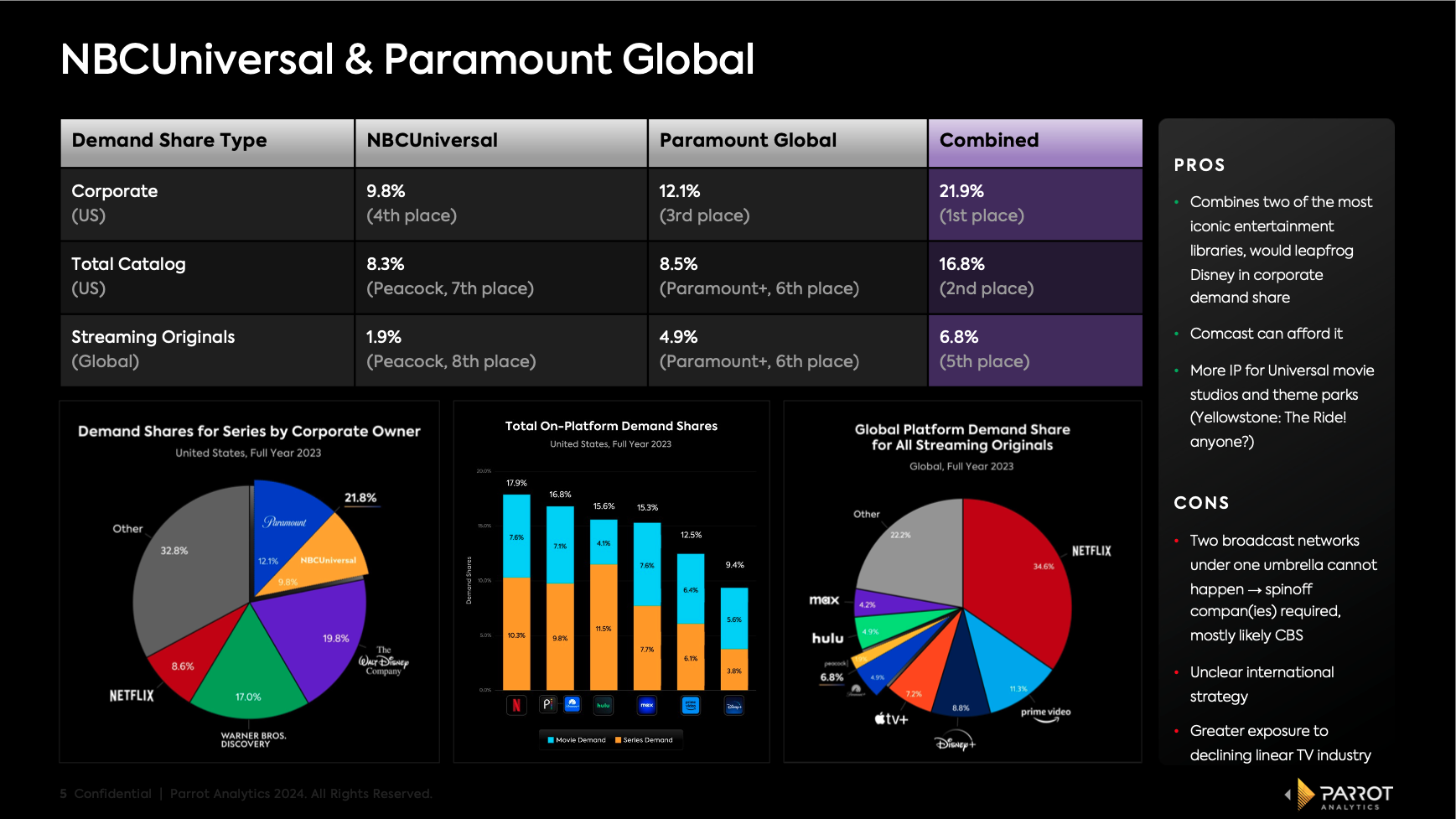 comcast-q4-earnings-2.png