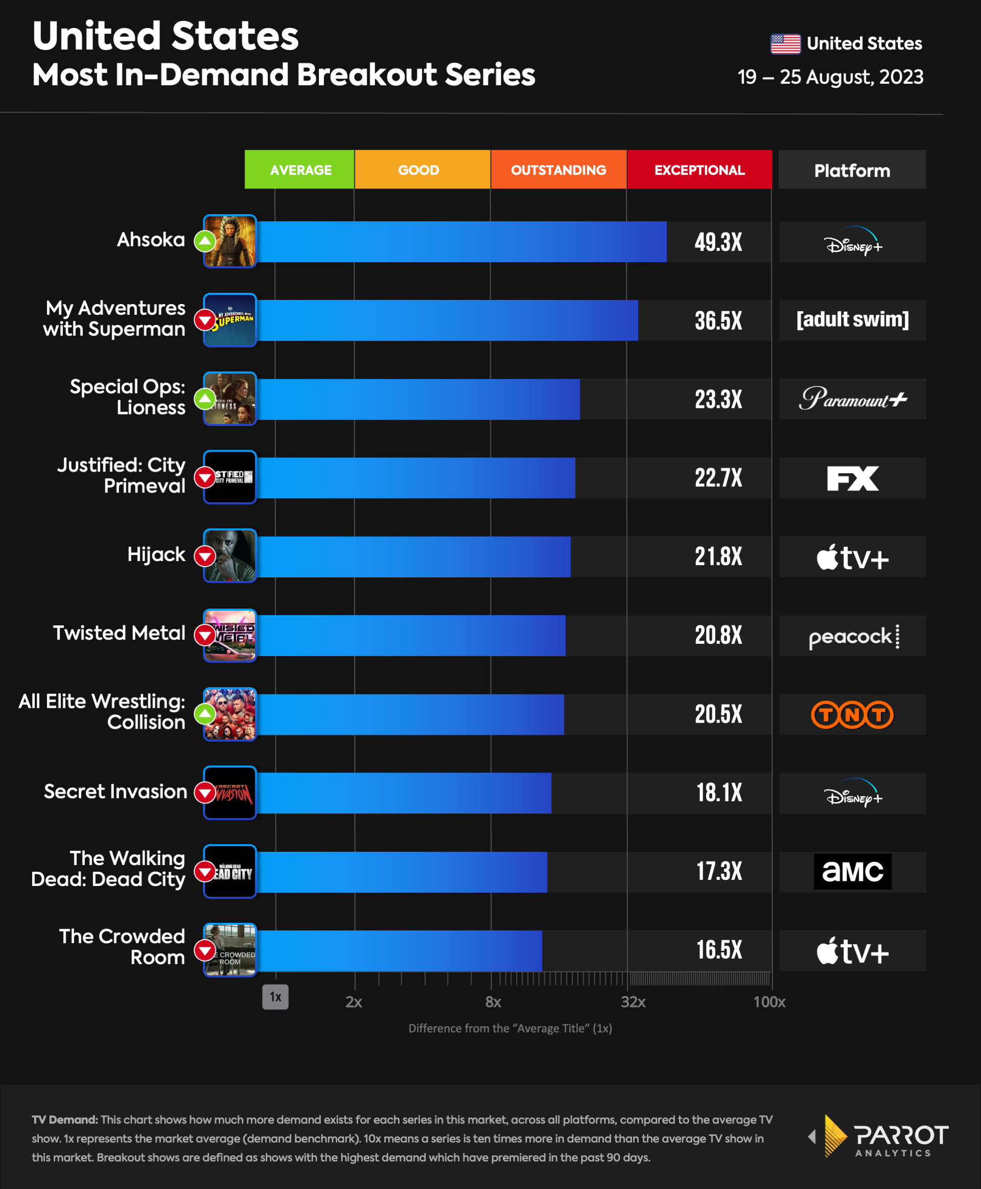 breakout-shows-19-25-aug.png