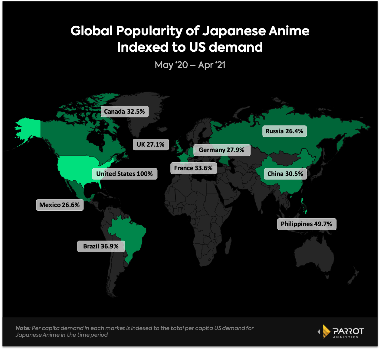 top_anime_markets.png