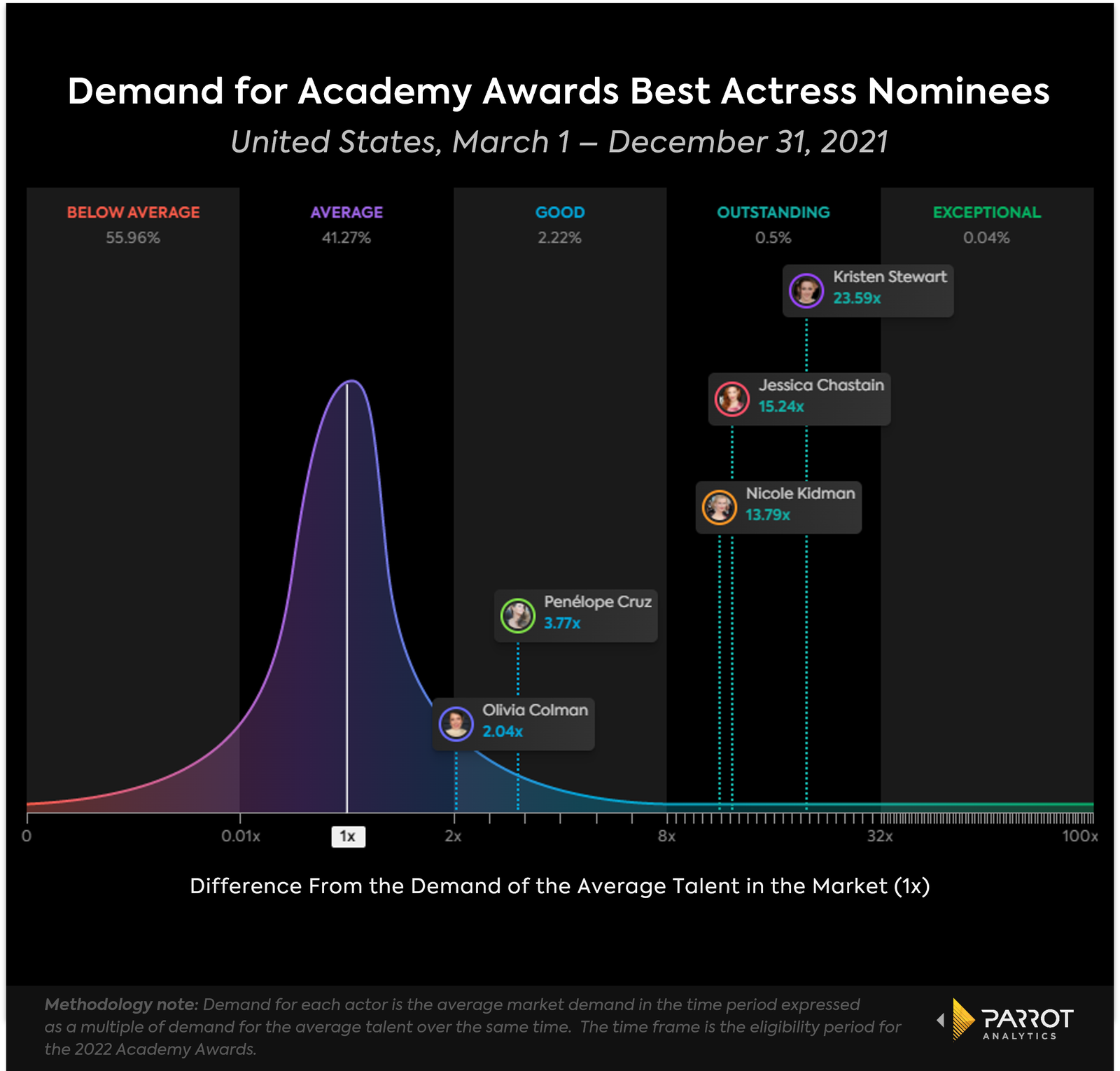 oscars2.png