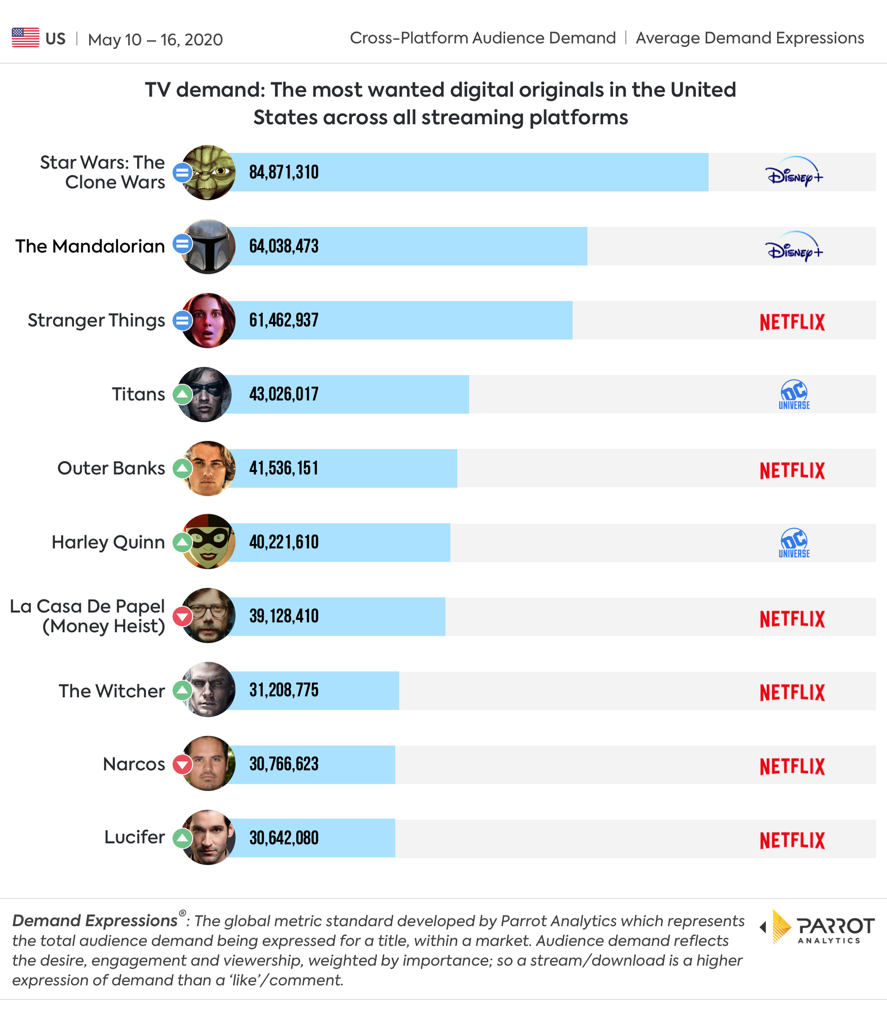 Digital Originals.jpg