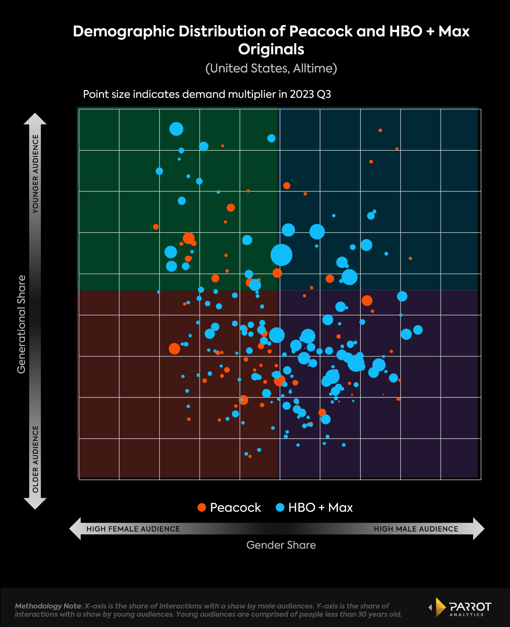 comcast-earnings-3.png