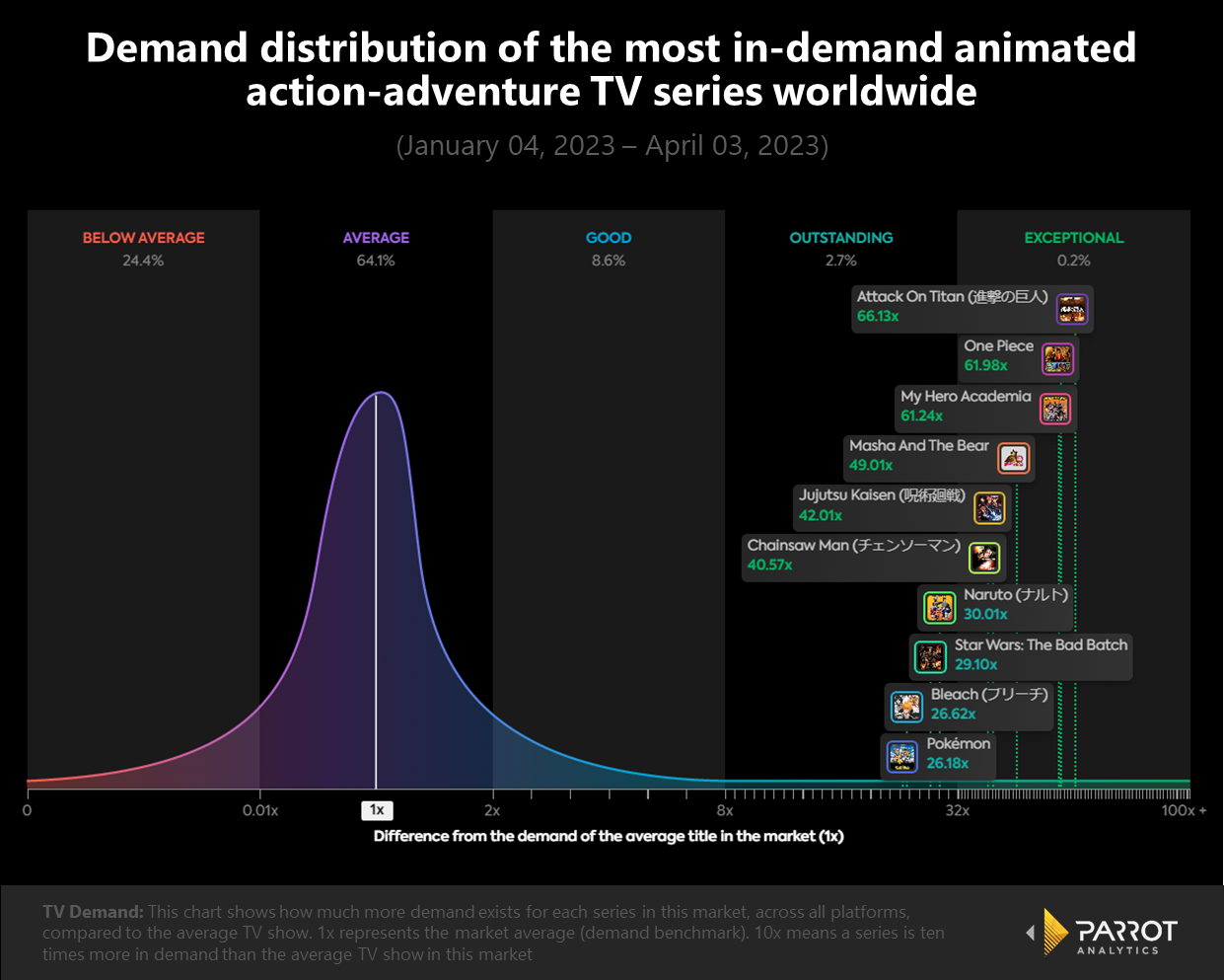 animated-shows-2.png