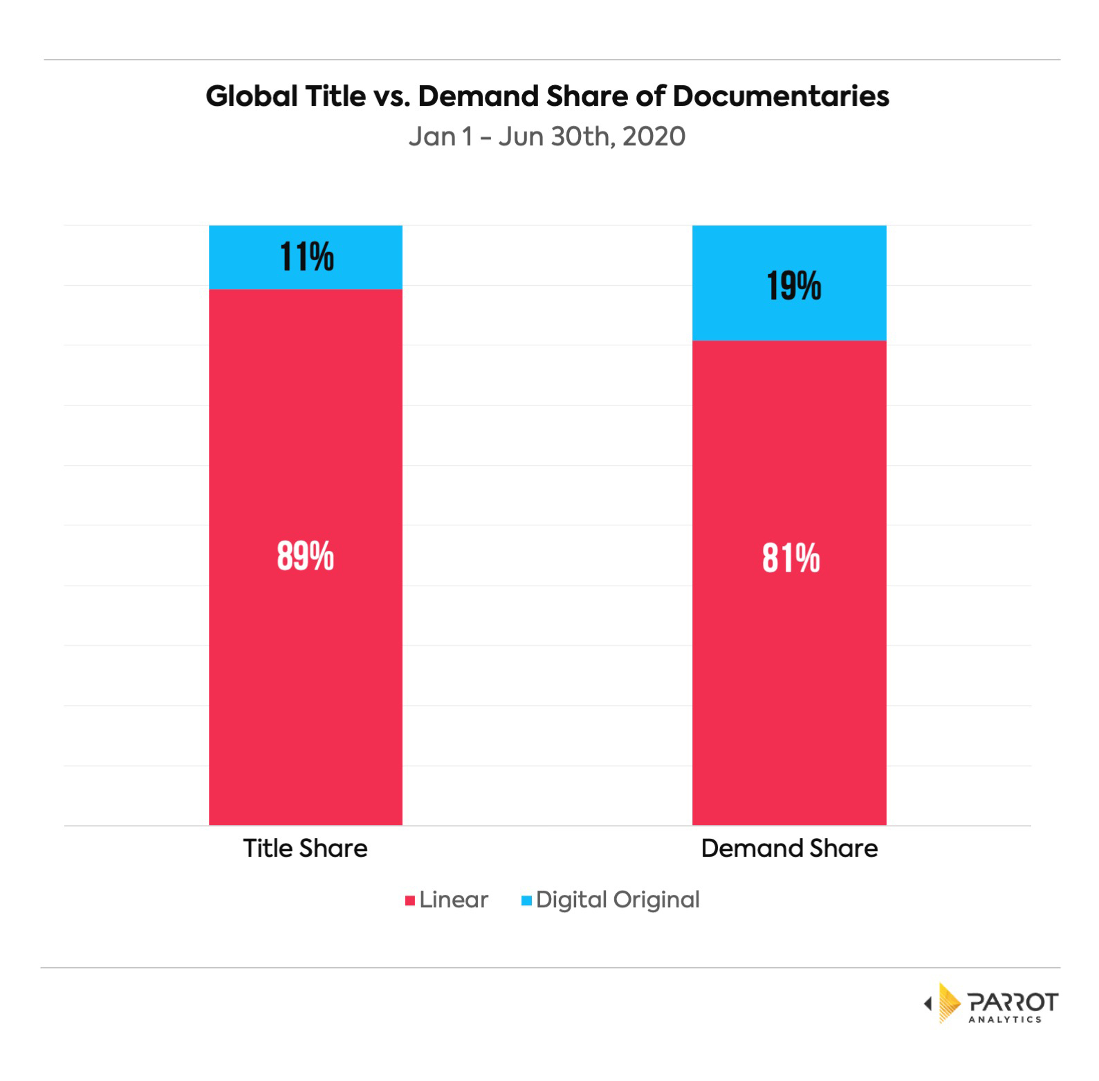Chart_2.jpg