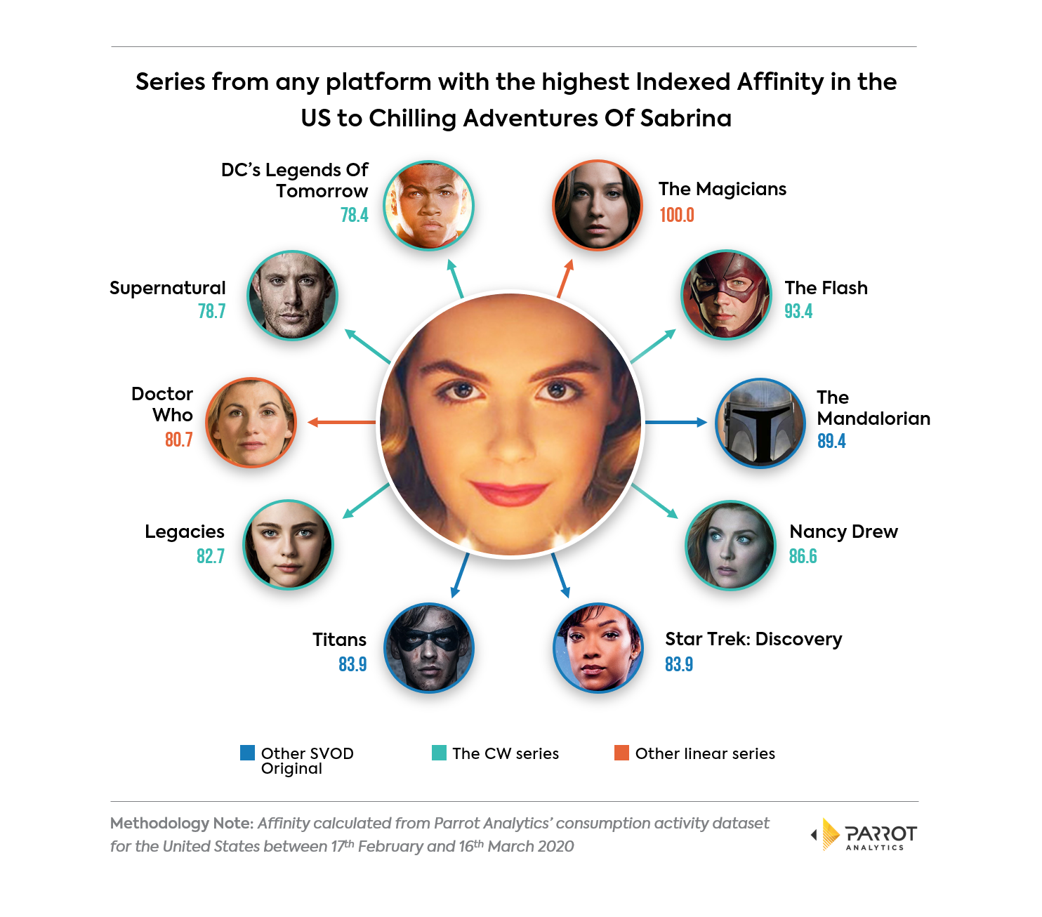 affinity3-sabrinaalltitles.png