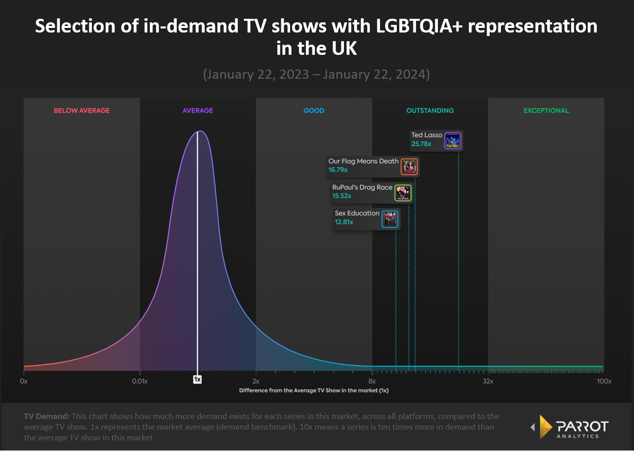 lgbtqi-representation-3.png