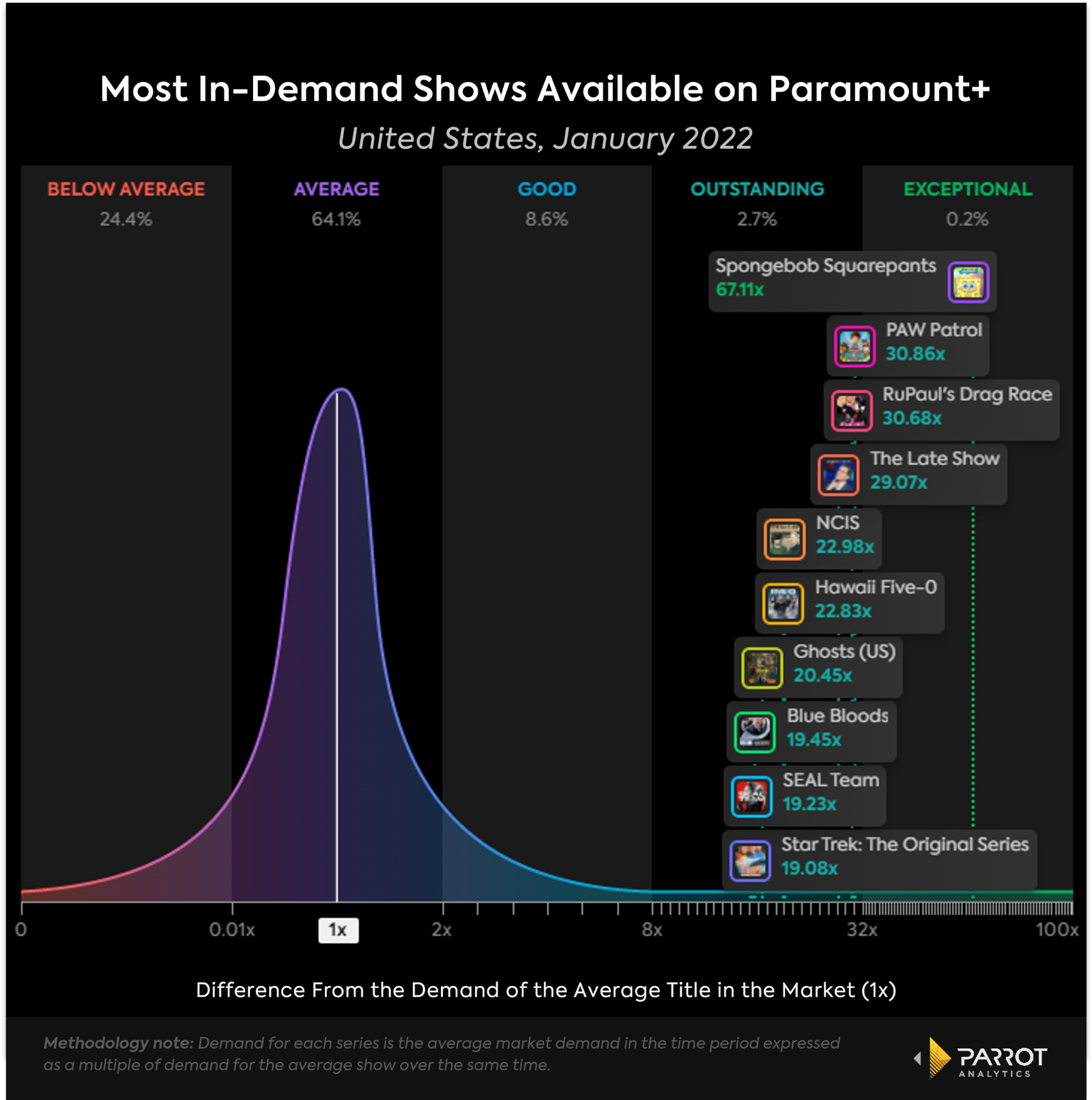 paramount3.png