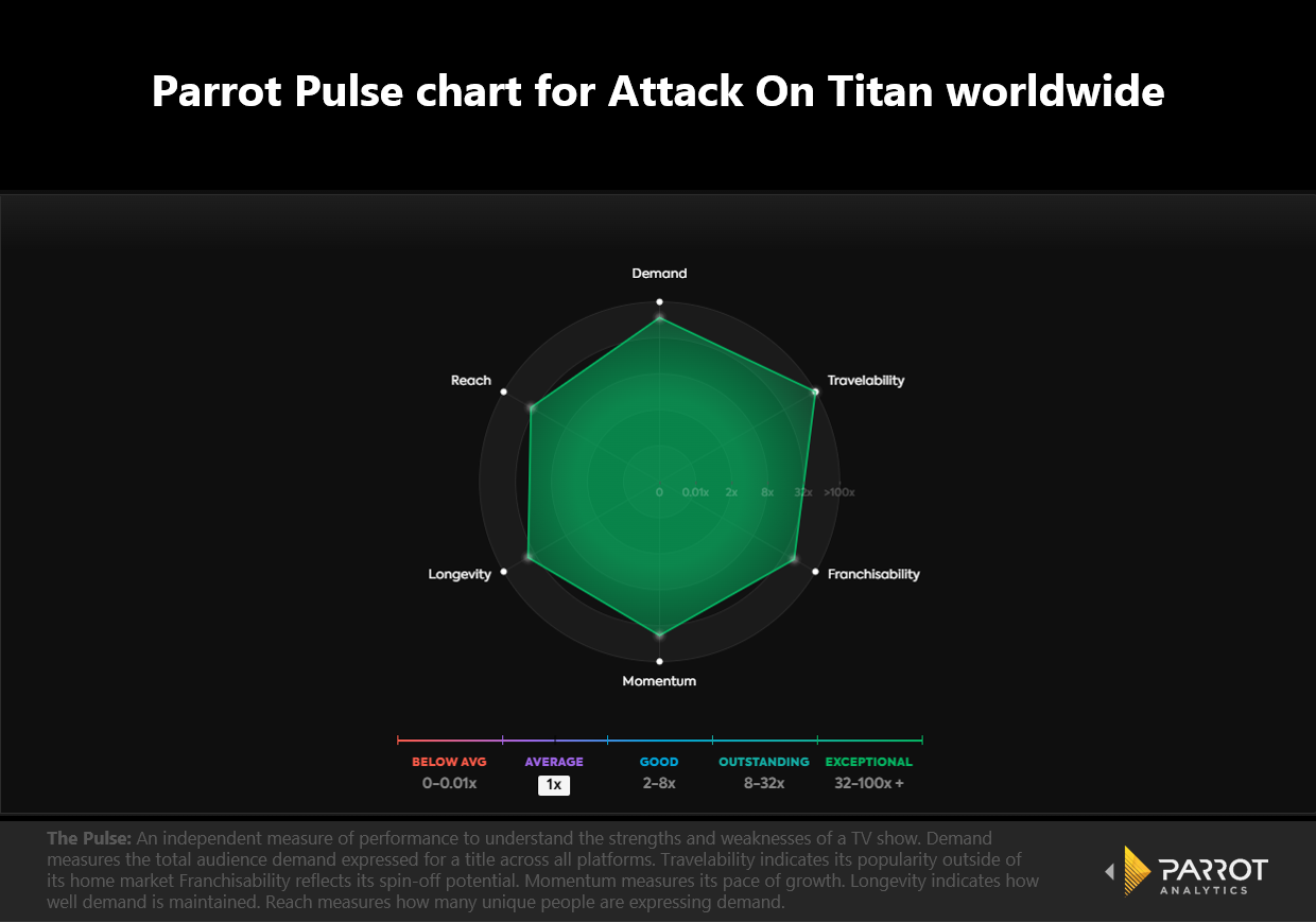 AoT1.png