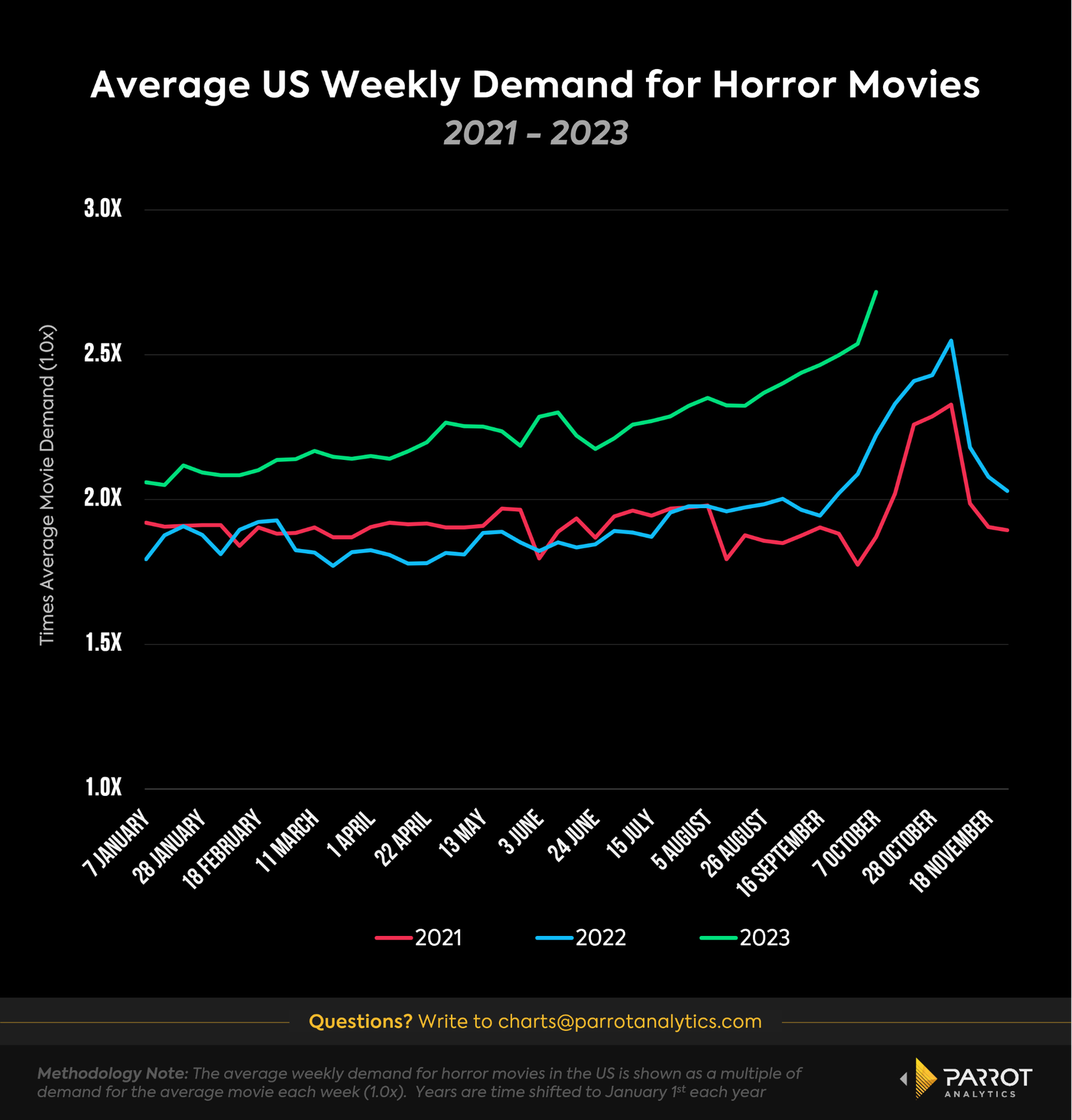 horror-movies-1.png