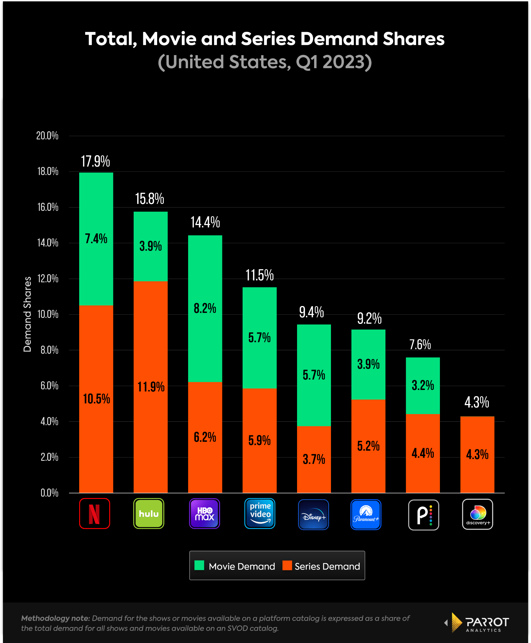 disney-earnings-q2-2023-3.png
