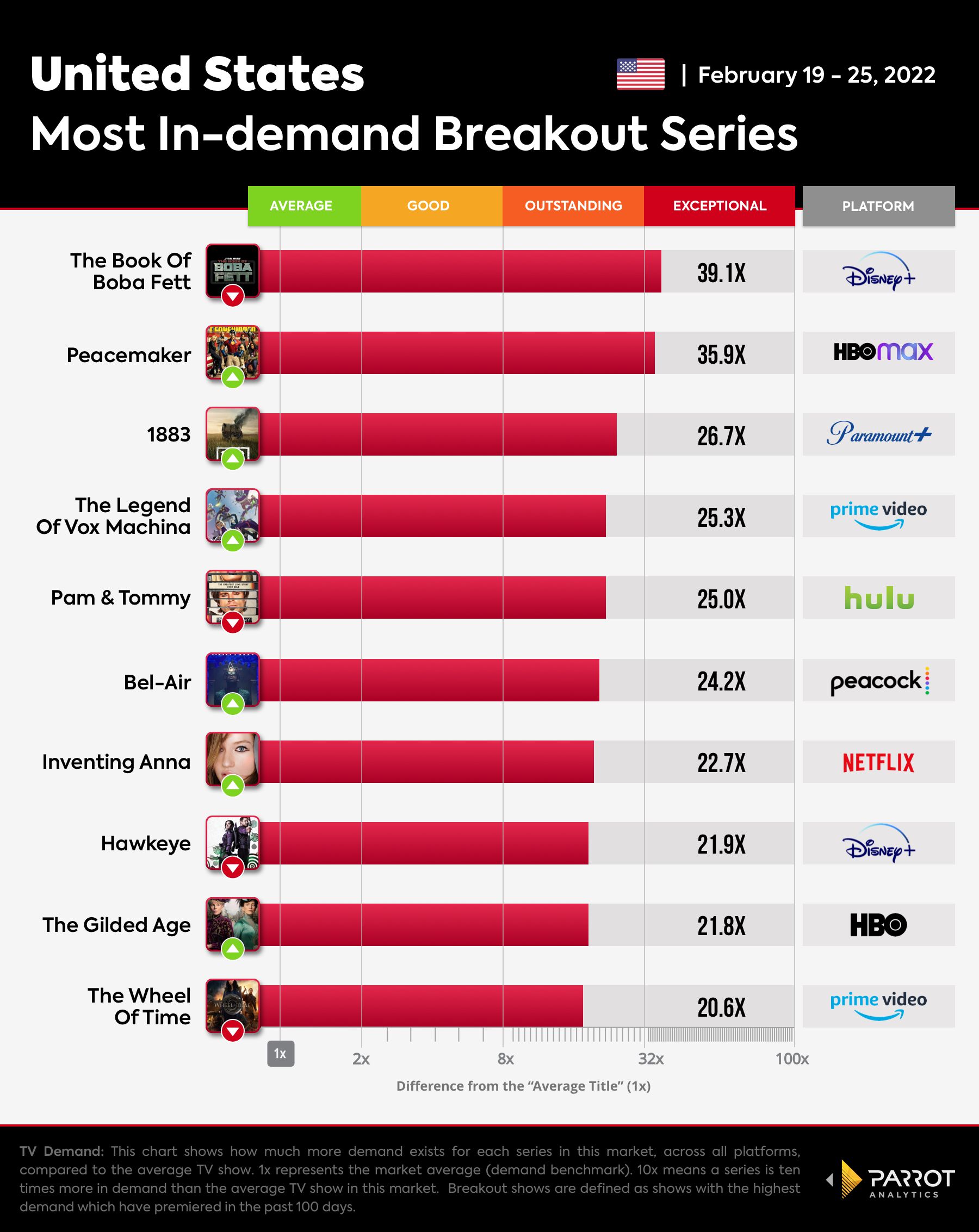 breakoutshows19-25feb.jpeg