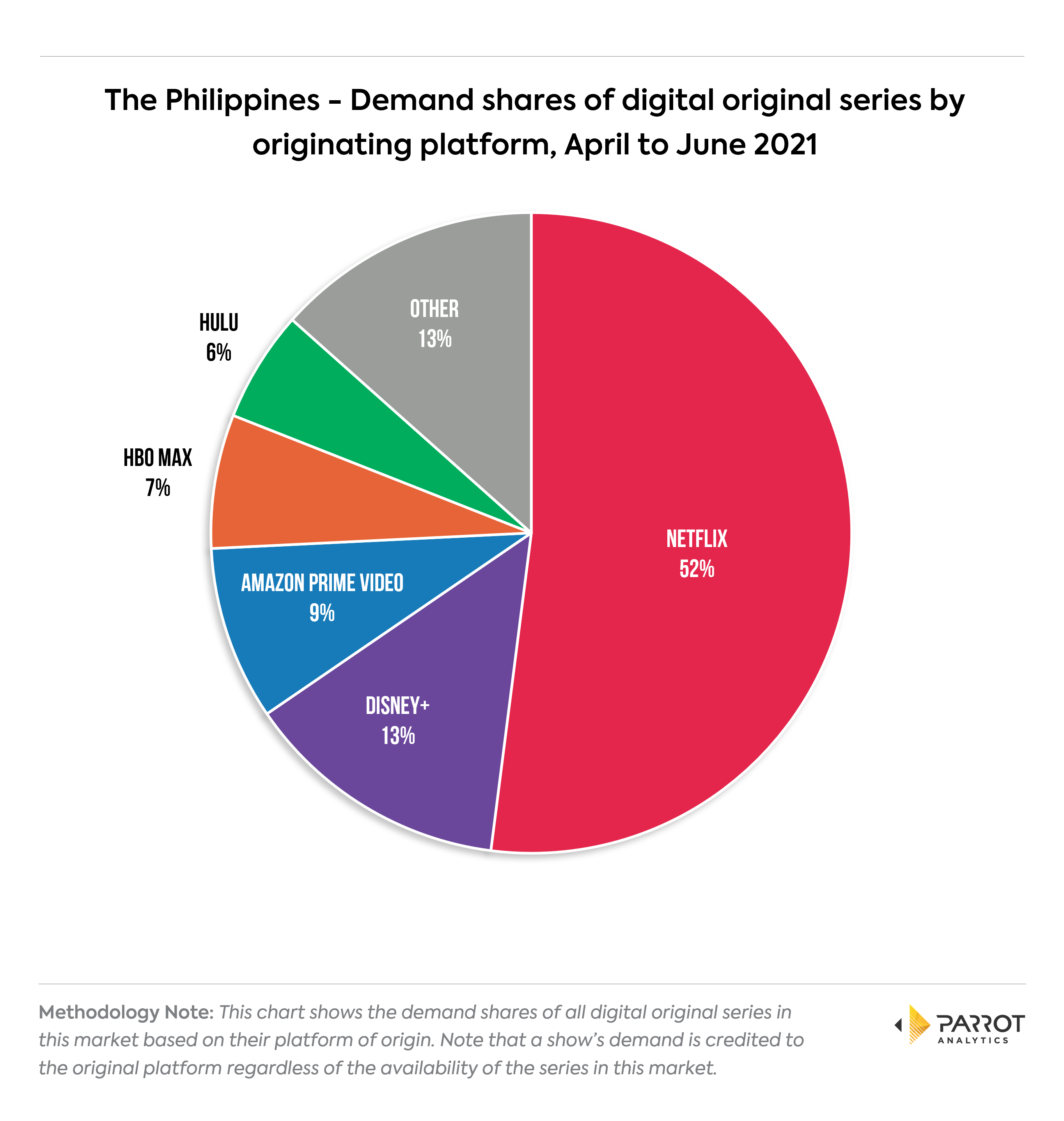 platform202106ph2.png