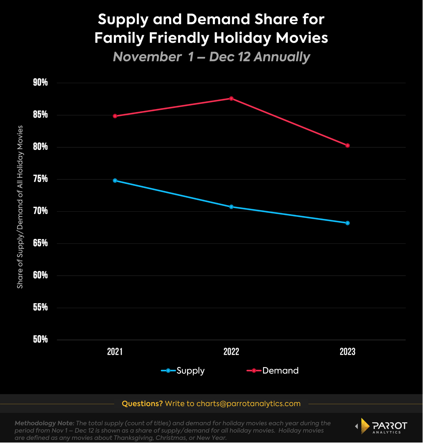 family-movies-1.png