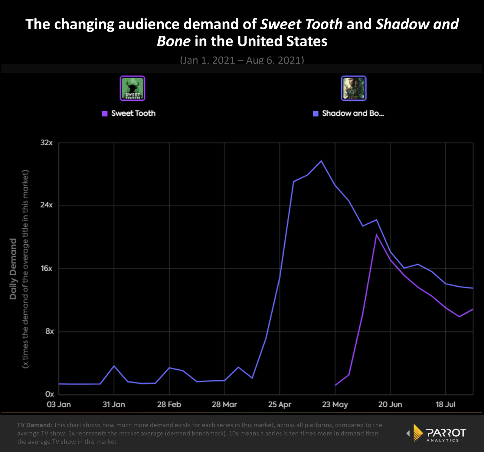 chart6.png