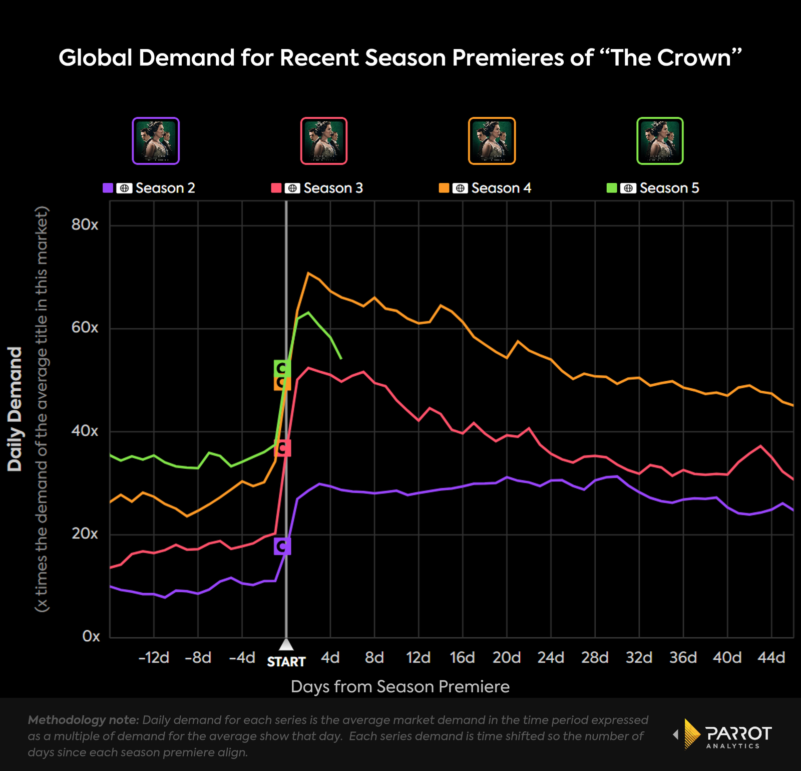 thecrown1.png