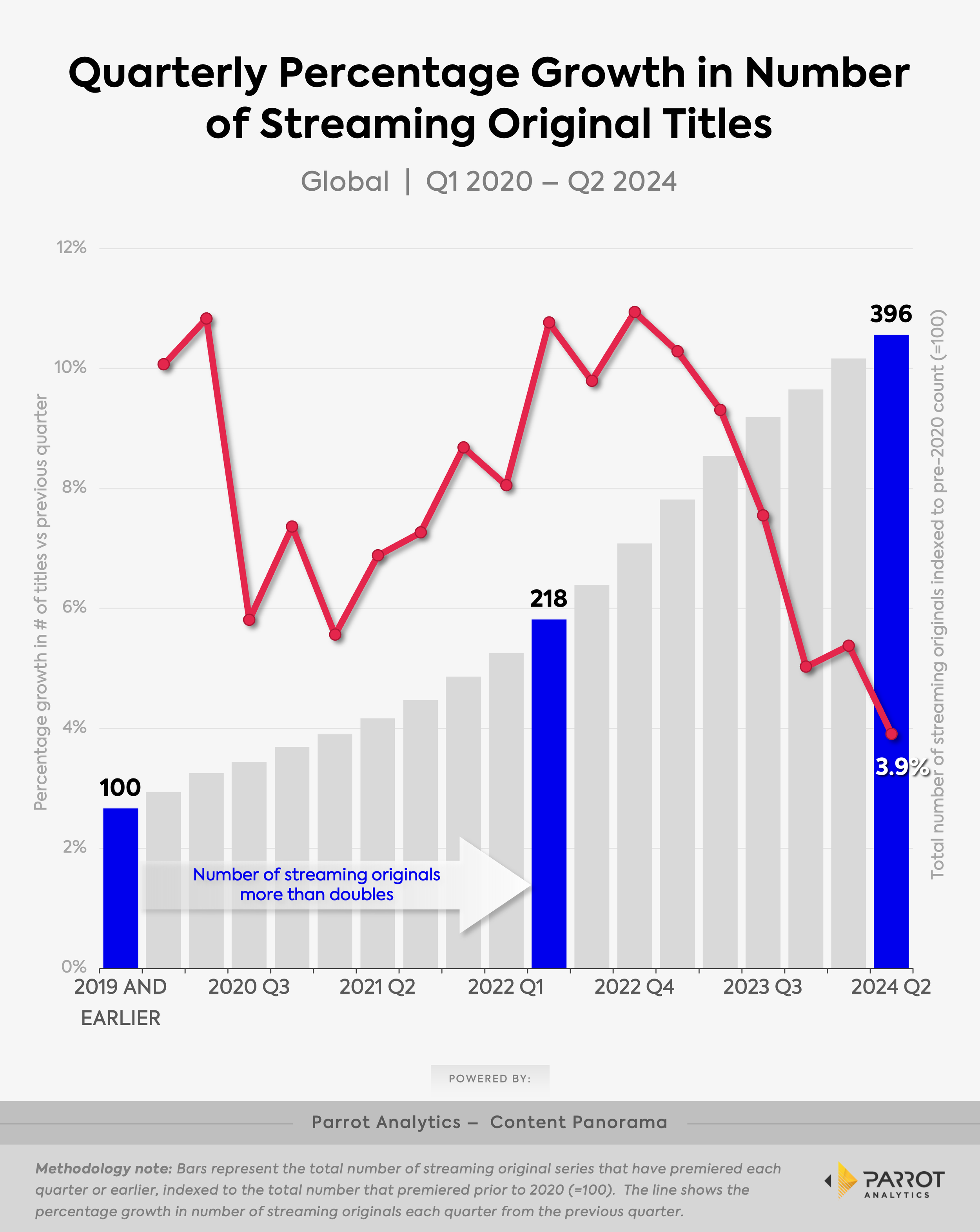 Chart (1).png