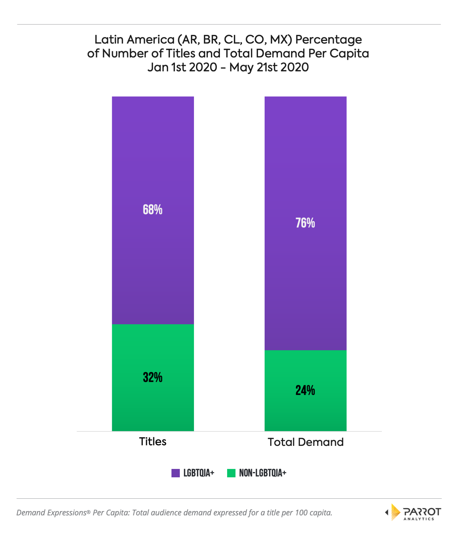 Chart_2.png