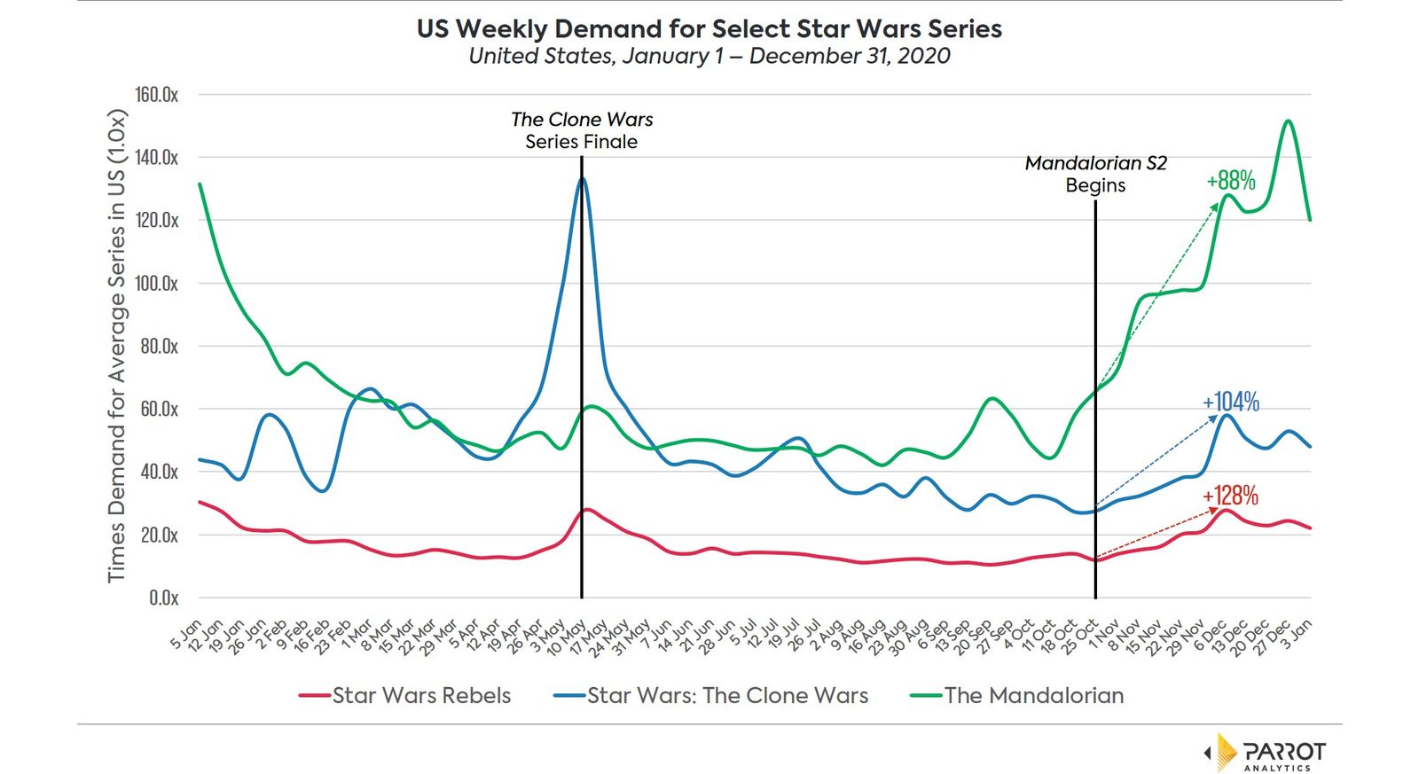 disney-q1-2021-6.jpeg