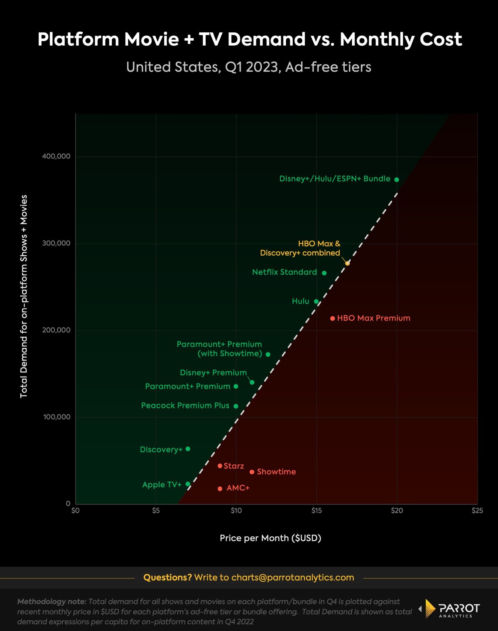 disney-analysis-3.jpeg