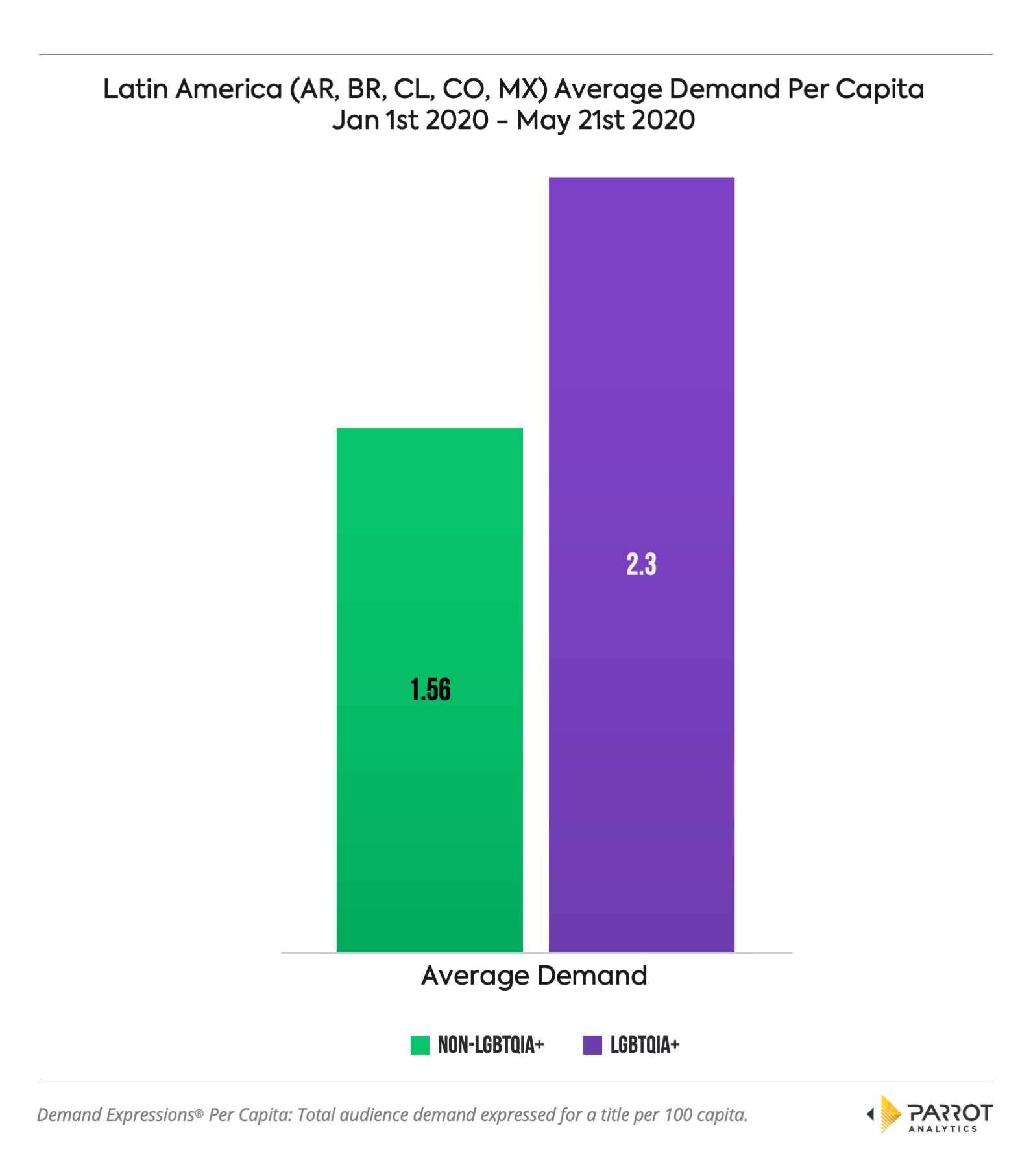 chart_1 (1).png
