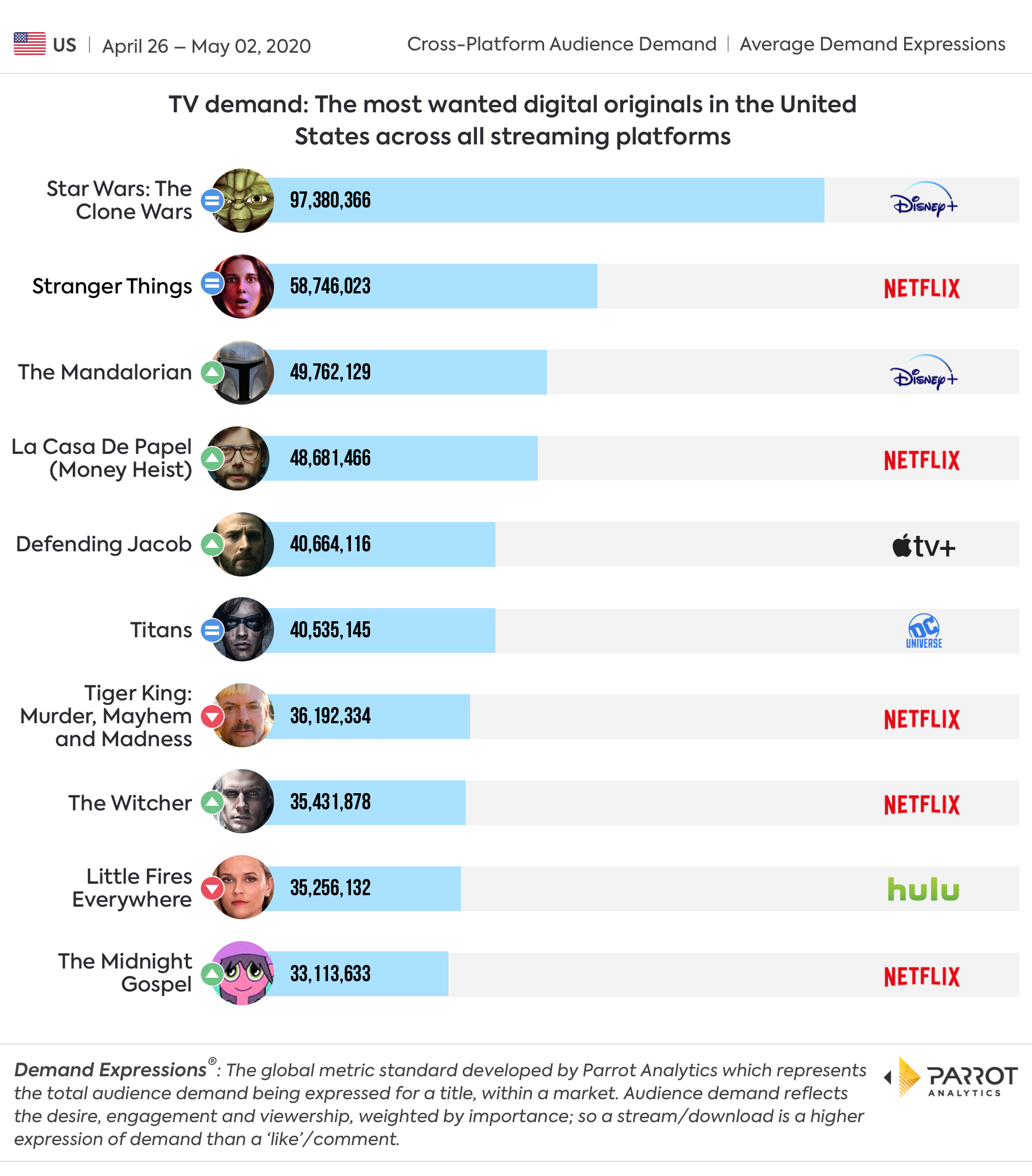 Digital Originals.jpg