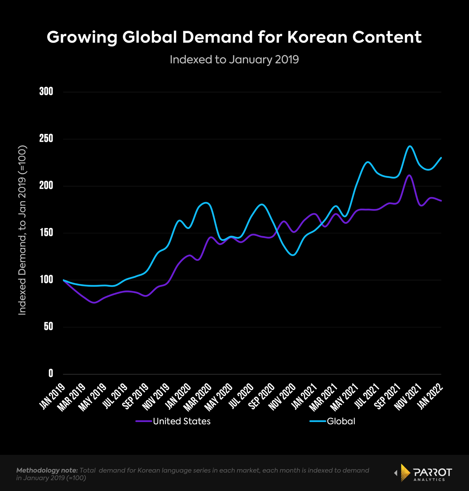 korean1.png