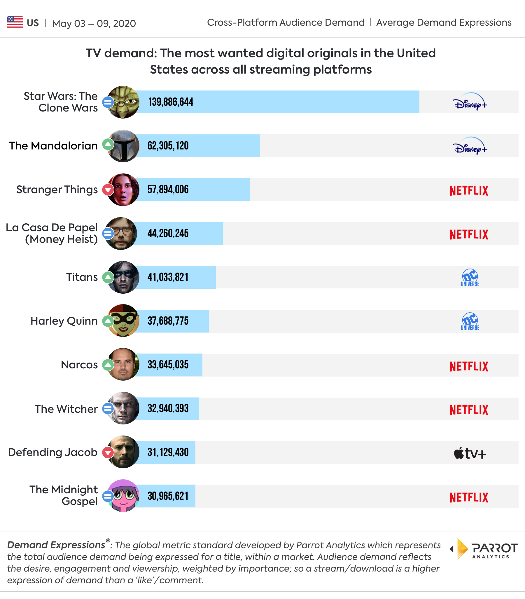 Digital Originals.jpg