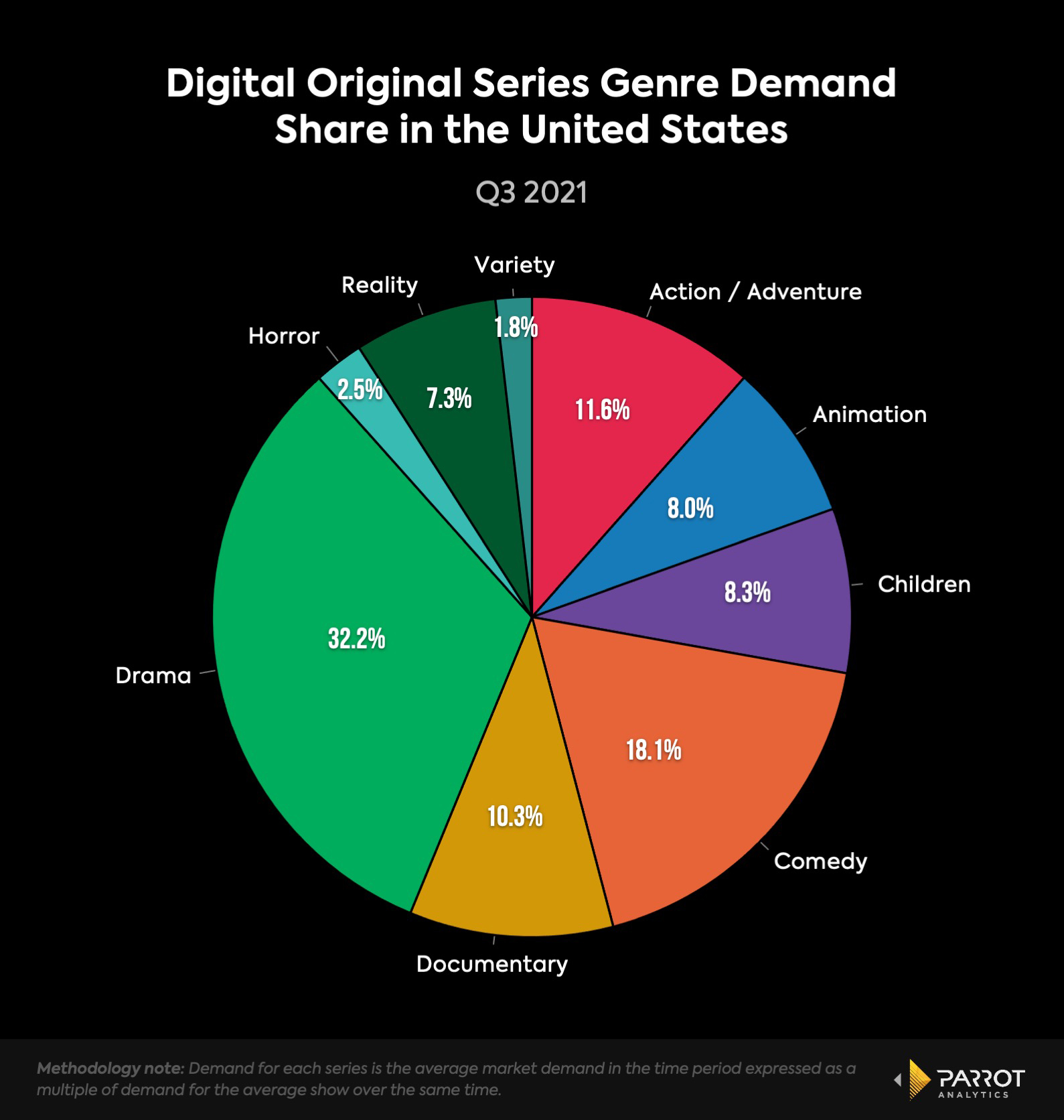 Netflix’s Connected Universe_11.jpg