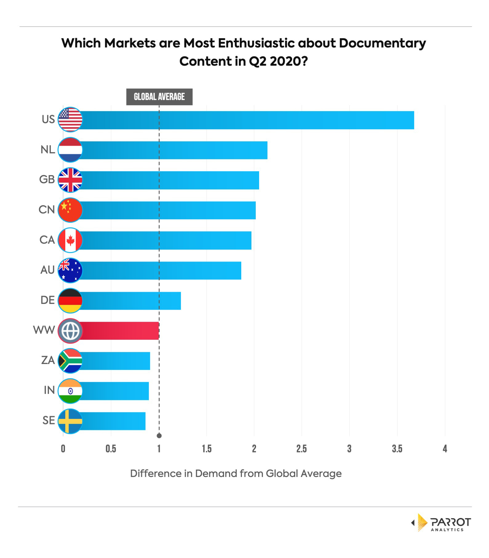 Chart_3 (1).jpg
