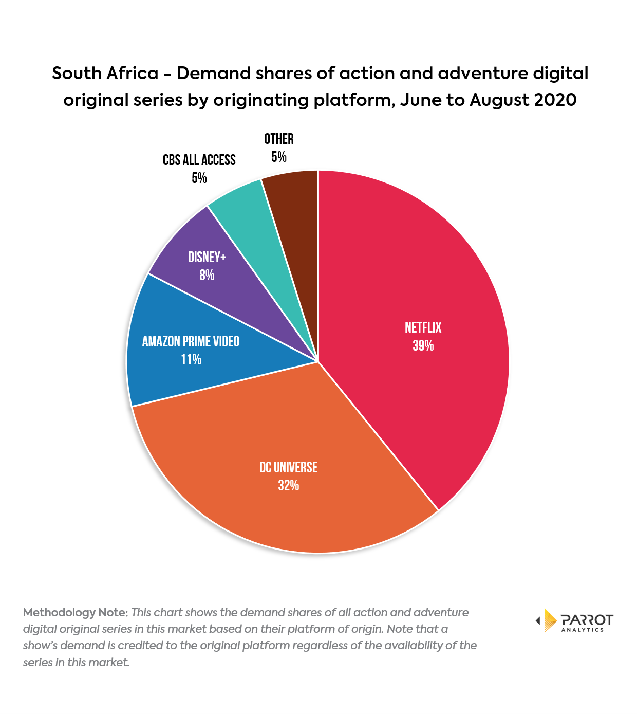 platform202008za4.png