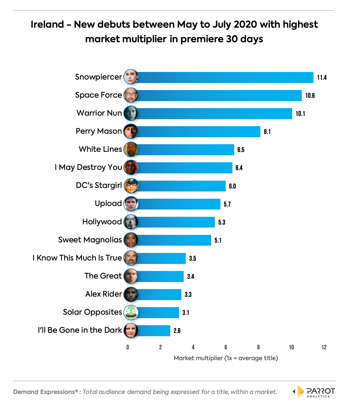 TM202007IE1.png