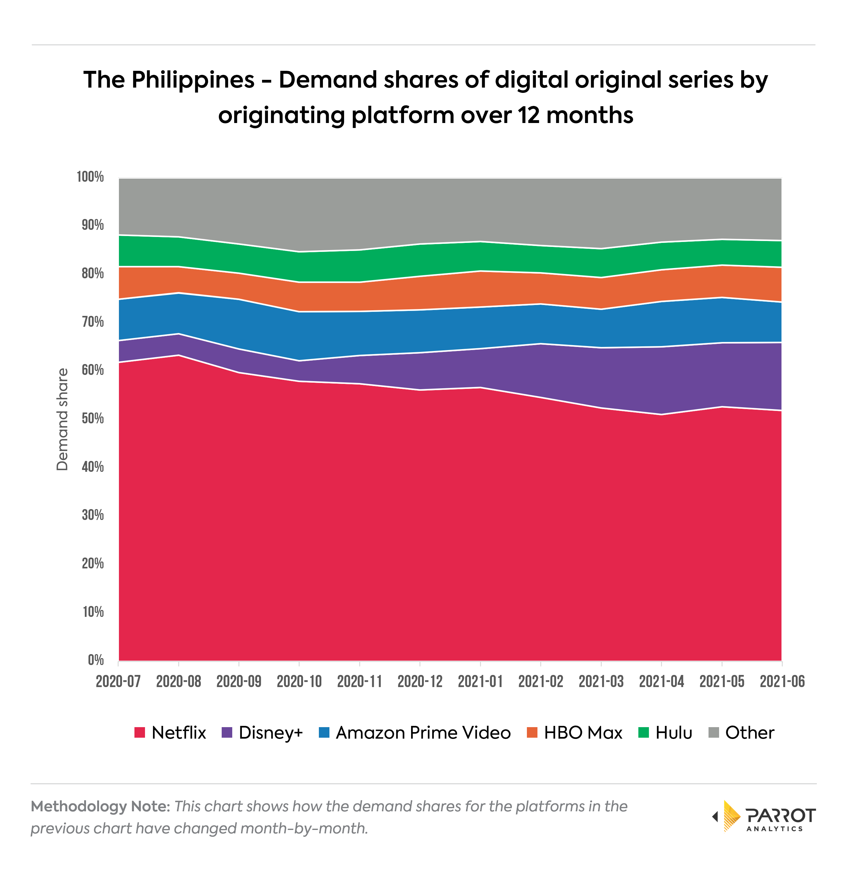 platform202106ph3.png